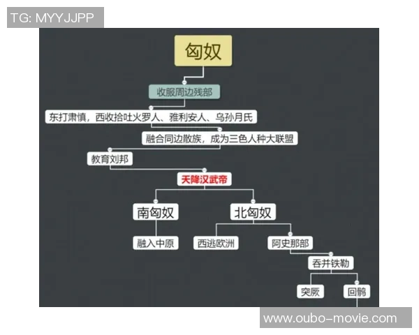 足球历史的演变与发展探讨从起源到现代的精彩瞬间