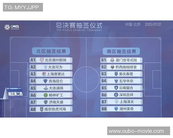足球比赛分组方式解析及不同赛事的分组规则详解