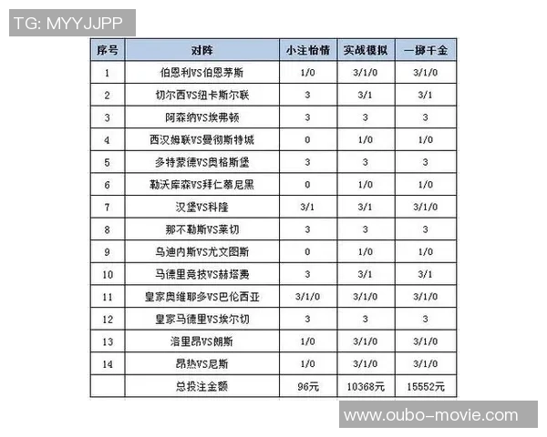 足球彩票四场进球玩法解析及投注技巧分享助你轻松赢取奖金